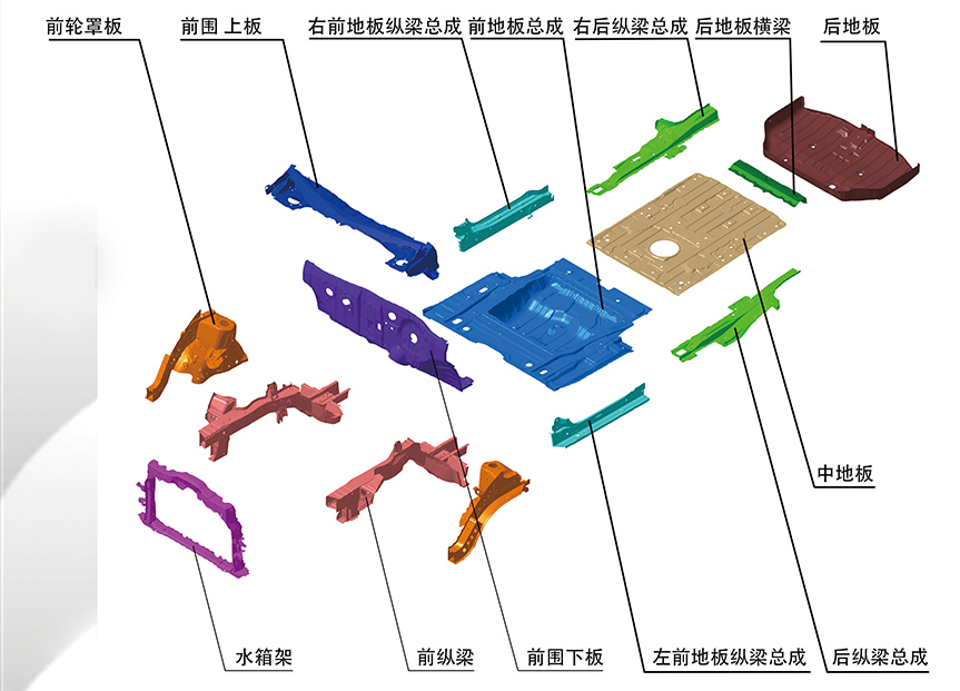 尊龙凯时·(中国)人生就是搏!